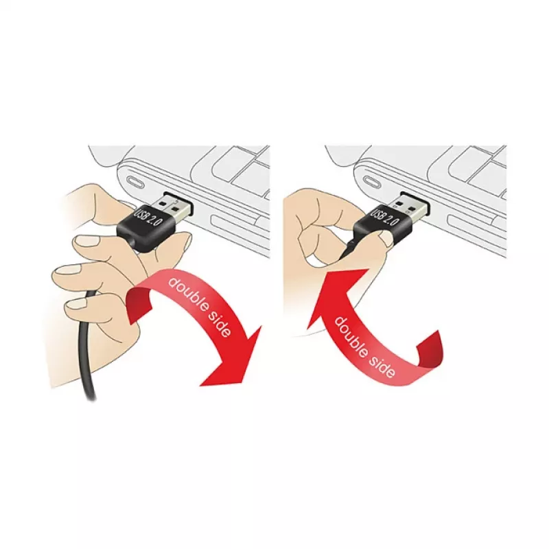 USB kabelis DeLOCK 1 m USB 2.0 A – miniUSB A (vyriškas/vyriškas)