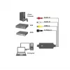 LogiLink USB 2.0 A/V Grabber, USB-A/M į 3x RCA + Mini-DIN5/F, juodas