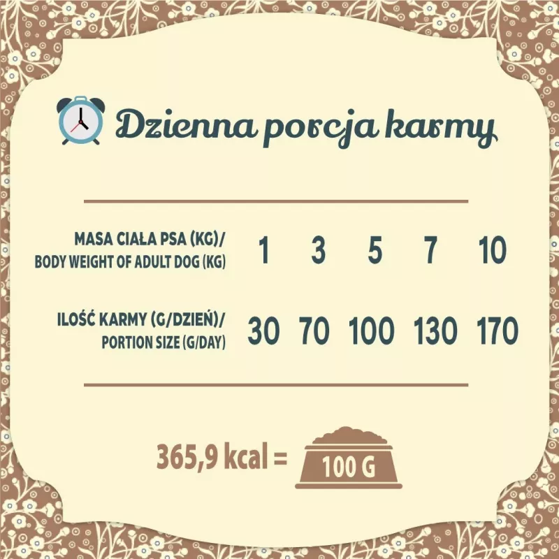 FOLK Small breeds Tradicinis lenkiškas mėsos puota su triušiena, ėriena ir putpele - sausas šunų maistas - 7kg