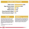 Royal Canin Sphynx Adult sausas maistas katėms, 2 kg