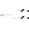 Tinklo adapteris LEVELONE GNC-0105 PCI Gigabit LAN, PCI sąsaja, Gigabit Ethernet