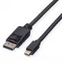 ROLINE 11445634 DisplayPort Mini DisplayPort 1m laidas juodas