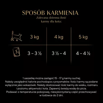 Šlapias kačių ėdalas Sheba Moist 80 g – suaugusioms katėms, žuvų mišinys: menkė, lašiša, tunas, baltosios žuvys