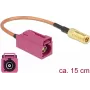 Koaksialinis kabelis DeLOCK 89677 RG-316 0,15 m FAKRA H SMB