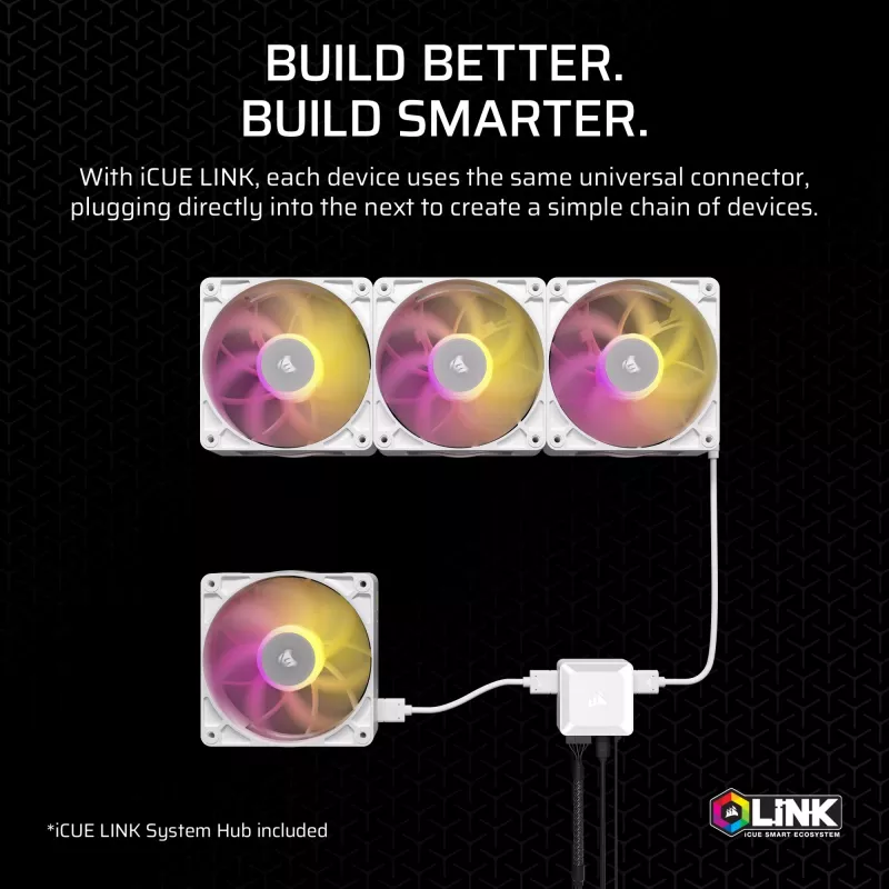 Ventiliatorius Corsair iCUE LINK RX140 MAX RGB 14 cm baltas 2 vnt. 300-1600 RPM