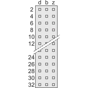 SCHROFF Blade Strip - juostelė DIN 41612 SIEM (69001851)