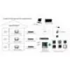 Vizualinis domofonas Hikvision DS-KH8350-TE1 7 colių IPS jutiklinis ekranas, PoE, SIP, MicroSD lizdas, 1024×600, aliumininis korpusas, juodas