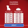 PURINA ONE MED/MAX suaugusiems šunims ėriena ir ryžiai 2,5 kg