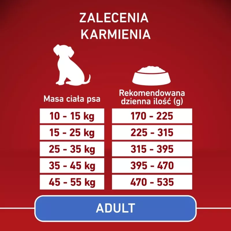 PURINA ONE MED/MAX suaugusiems šunims ėriena ir ryžiai 2,5 kg