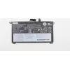 Lenovo Simplo baterija nešiojamam kompiuteriui – ličio jonų, 4 elementai, 2095 mAh, 32 Wh, FRU, skirta ThinkPad P51s 20HB, 20HC, 20JY, 20K0, T570 20H9, 20HA, 20JW, 20JX (00UR891)