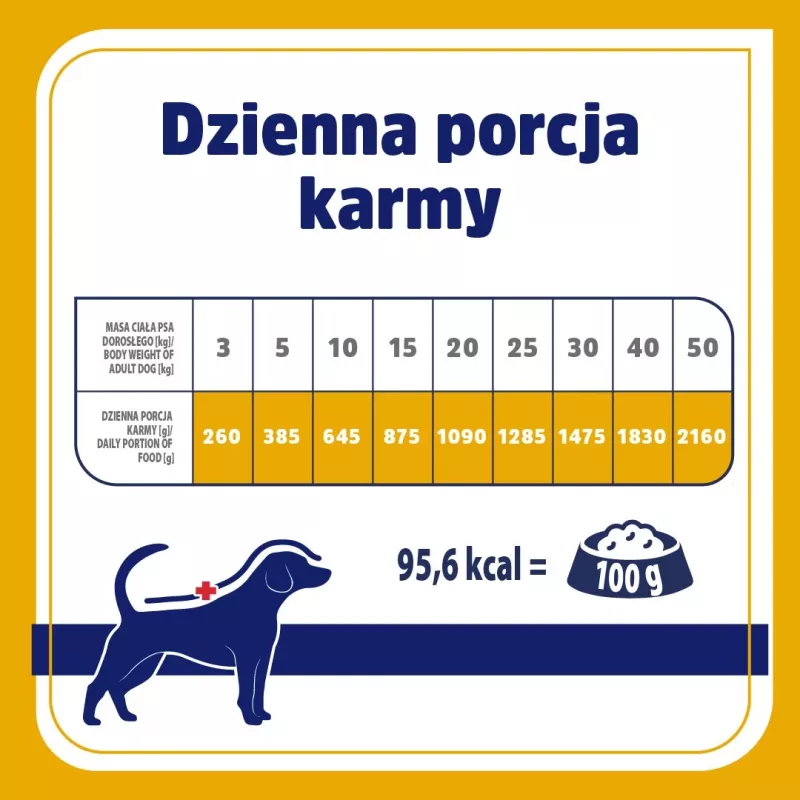 VET RESPONSE Hipoaplergeniškas Kalakutas - šlapi šunų ėdalas - 400g