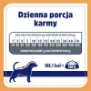 VET RESPONSE Renal sausas šunų ėdalas 8 kg