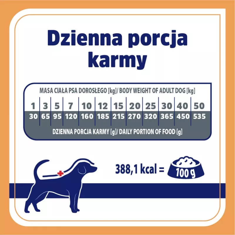 VET RESPONSE Renal sausas šunų ėdalas 8 kg
