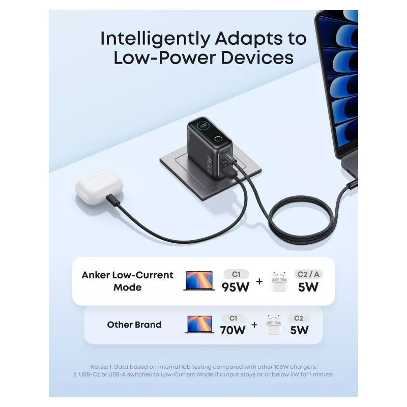 Anker B121BGZ1 maitinimo adapteris pilkas