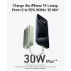 Nešiojamas power bank Anker A1259G61 10000 mAh