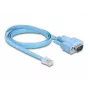 DeLOCK adapteris RS-232 DB9 kištukas į RJ45 kištuką 1 m