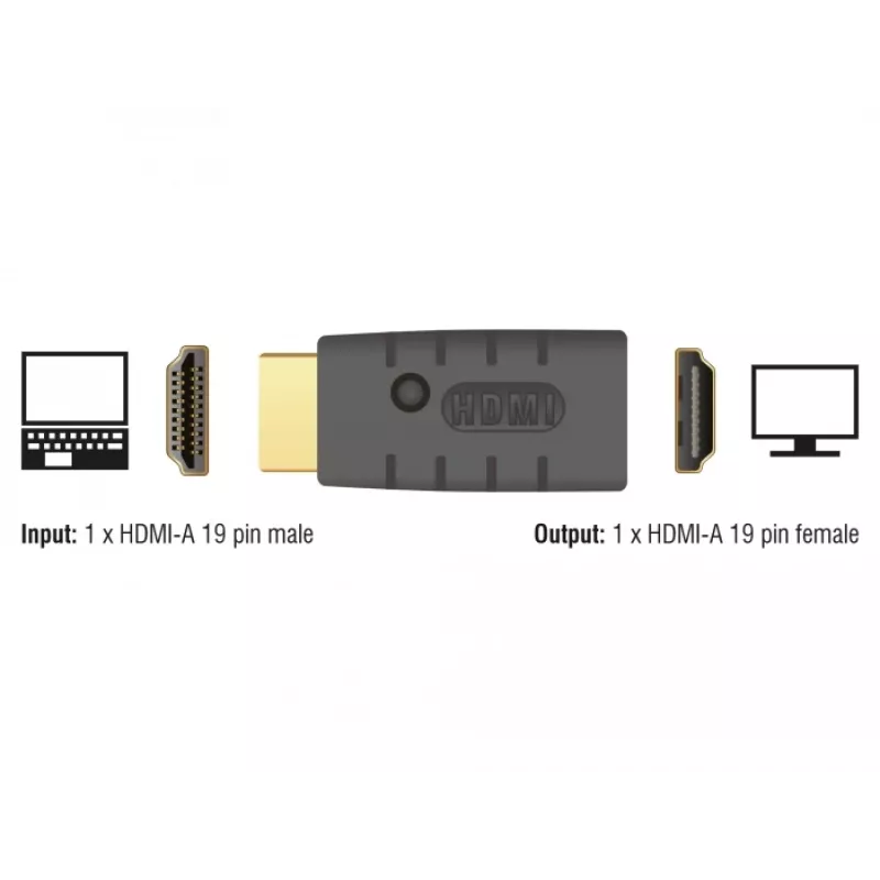 Adapteris HDMI (Kištukas) > HDMI (Lizdas), EDID emuliatorius (juodas)