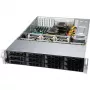 Serverinis korpusas Supermicro CSE-LA26E1C4-R609LP