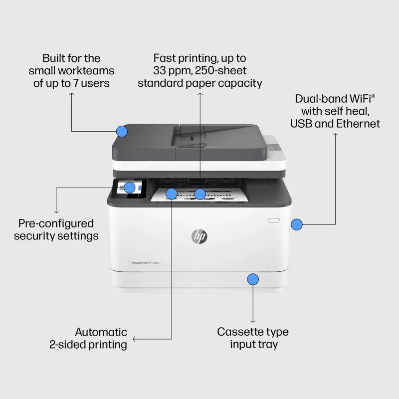 HP LaserJet Pro MFP 3102fdw spausdintuvas, lazerinis, vienspalvis, 1200 x 1200 DPI, A4, tiesioginis spausdinimas, baltas