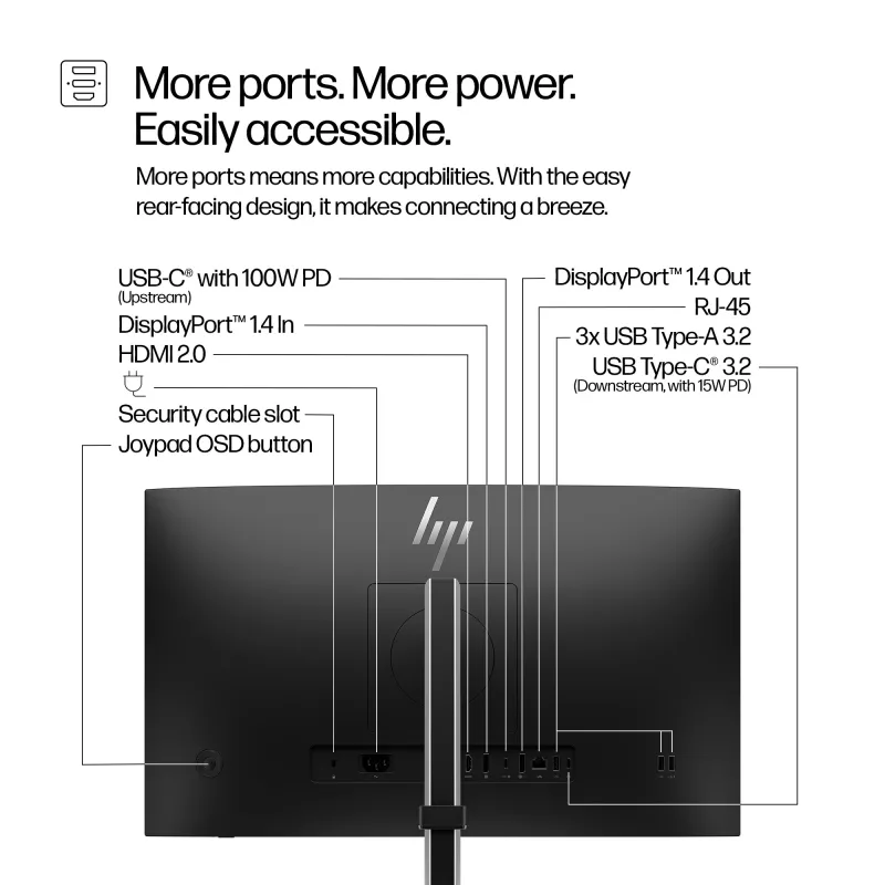 HP Series 5 Pro 23.8 col. FHD USB-C monitoras - 524pu