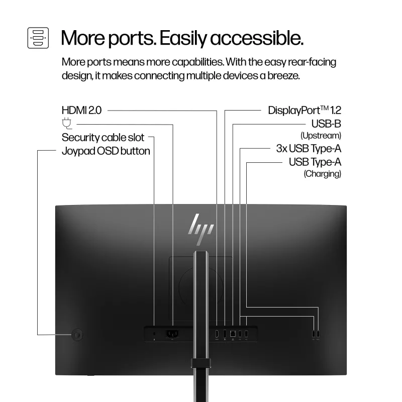 HP Series 5 Pro 27 colių QHD monitorius - 527pq, 68.6 cm (27 colių), 2560 x 1440 pikselių, Quad HD, LCD, 5 ms, juodas