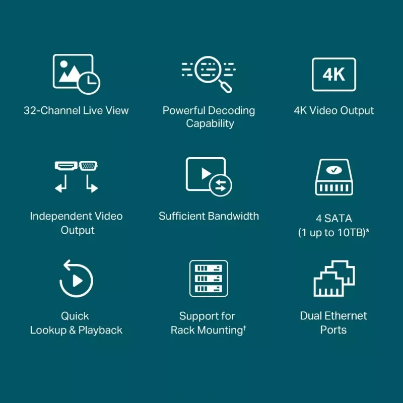 TP-Link VIGI NVR4032H 32 kanalų tinklo vaizdo registratorius