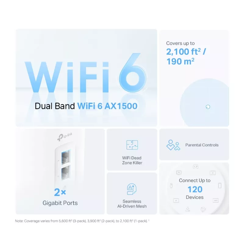 TP-Link Deco X10 (2 vnt.) AX1500 „Wi-Fi 6“ tinklo sistema