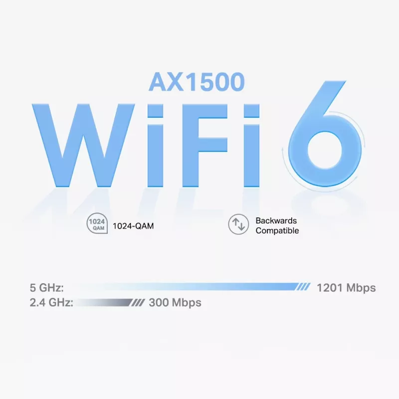 TP-Link AX1500 Viso namo „Mesh“ Wi-Fi 6 sistema