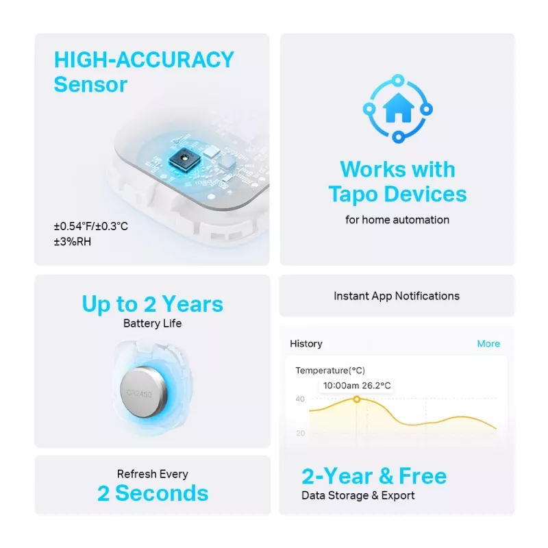 TP-Link Tapo T310 belaidis temperatūros ir drėgmės jutiklis, vidaus, -20–60 °C, 0–99 %