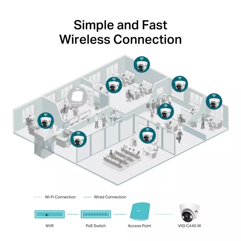 TP-Link VIGI C440(4mm) Turret IP stebėjimo kamera, vidaus ir lauko, 2560 × 1440 pikselių, lubų montavimui