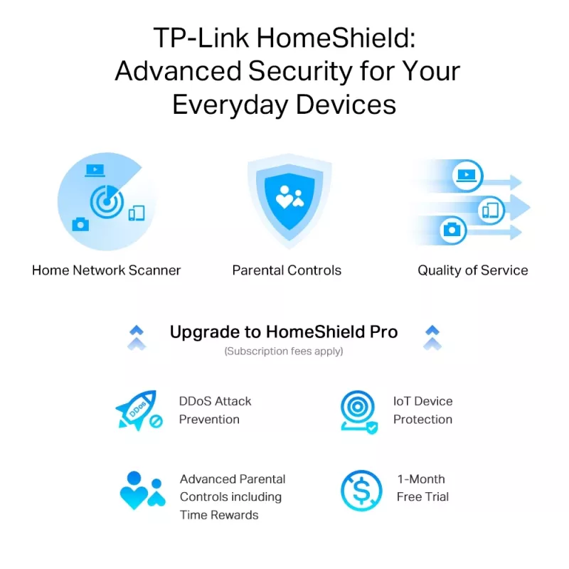 TP-Link Archer AX3000 maršrutizatorius su 2,5G prievadu ir Wi-Fi 6