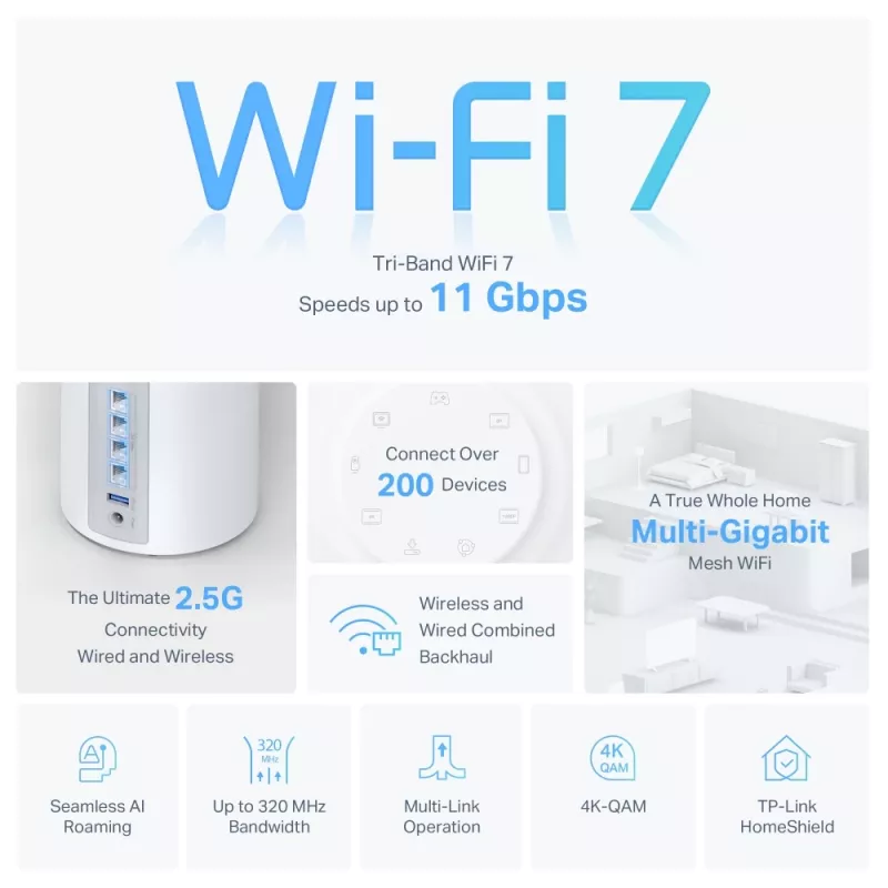 TP-Link Deco BE65 BE9300 visas namas „Mesh“ Wi-Fi 7 sistema (triju juostu), balta