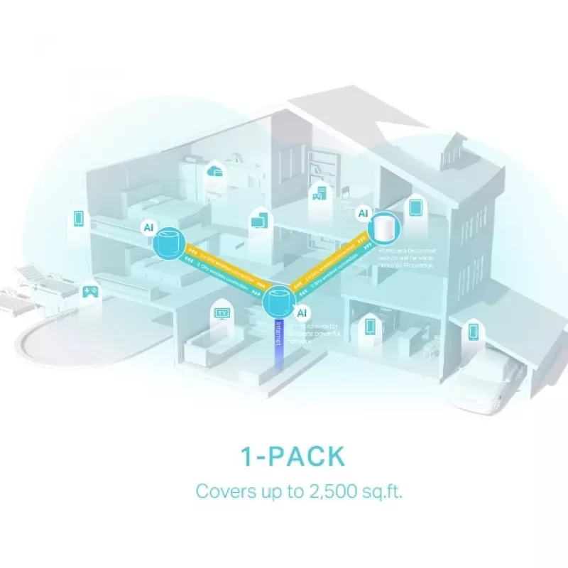 „Mesh“ WiFi įrenginys TP-Link AX3000 Dual Band Wi-Fi 6