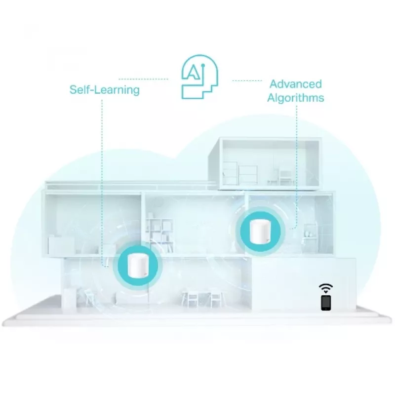 „Mesh“ WiFi įrenginys TP-Link AX3000 Dual Band Wi-Fi 6