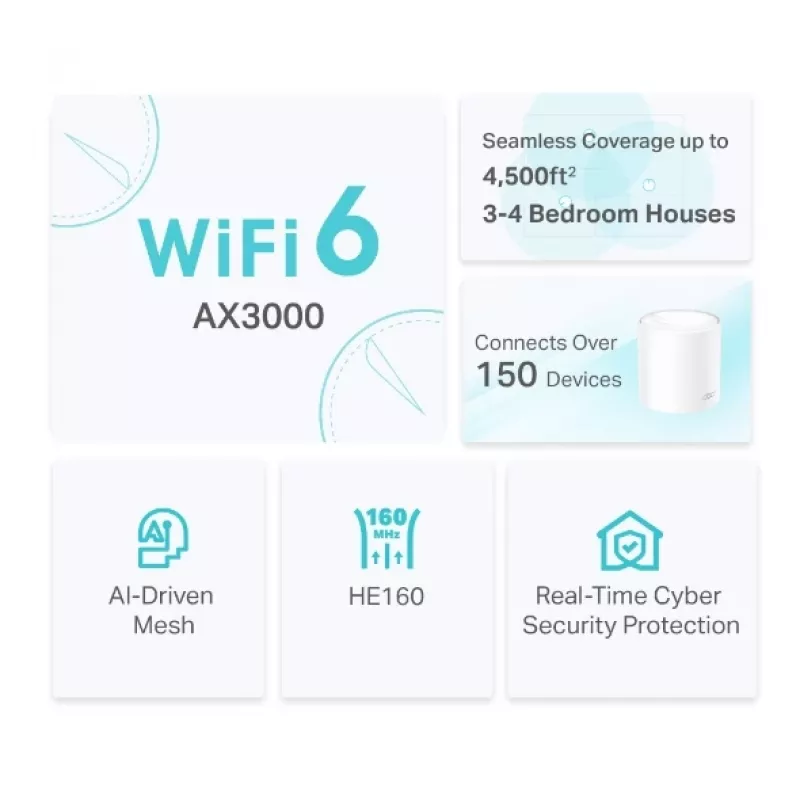 TP-Link Deco X50 AX3000 viso namo „Mesh“ WiFi 6 sistema (2,4 GHz / 5 GHz)