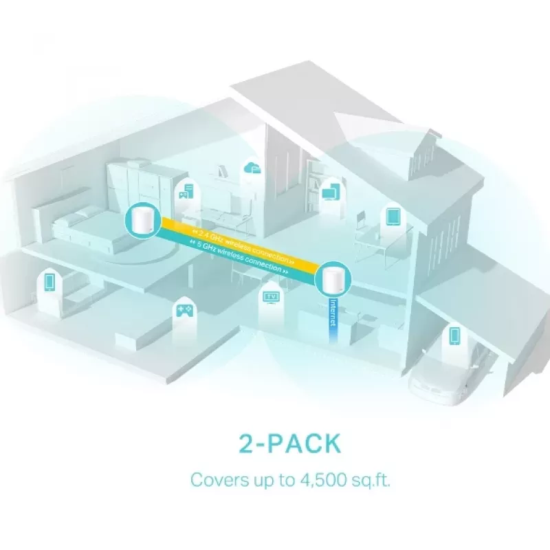 TP-Link Deco X50 AX3000 viso namo „Mesh“ WiFi 6 sistema (2,4 GHz / 5 GHz)