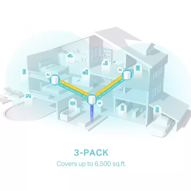 TP-Link Deco X50 (AX3000) „WiFi 6“ tinklo sistema, 3 vnt. rinkinys