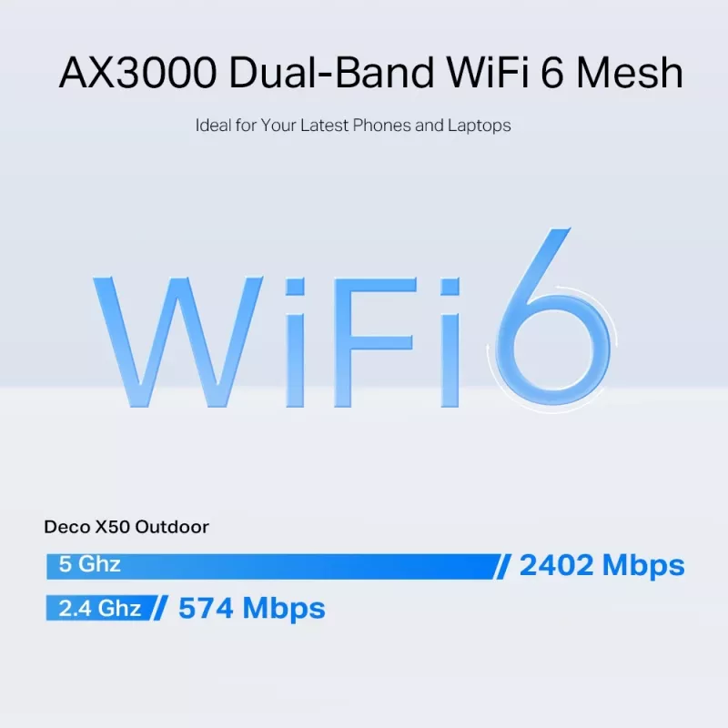 TP-Link Deco X50-Outdoor AX3000 lauko / vidaus belaidis maršrutizatorius su Wi-Fi 6 ir tinklo valdymu