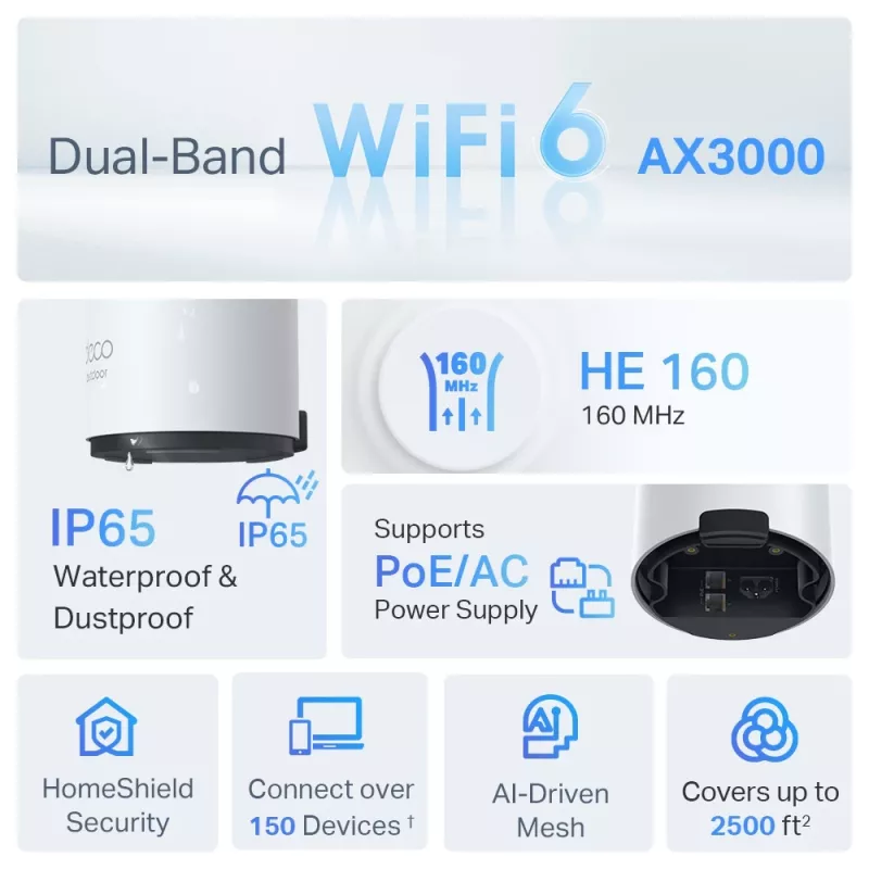 TP-Link Deco X50-Outdoor AX3000 lauko / vidaus belaidis maršrutizatorius su Wi-Fi 6 ir tinklo valdymu