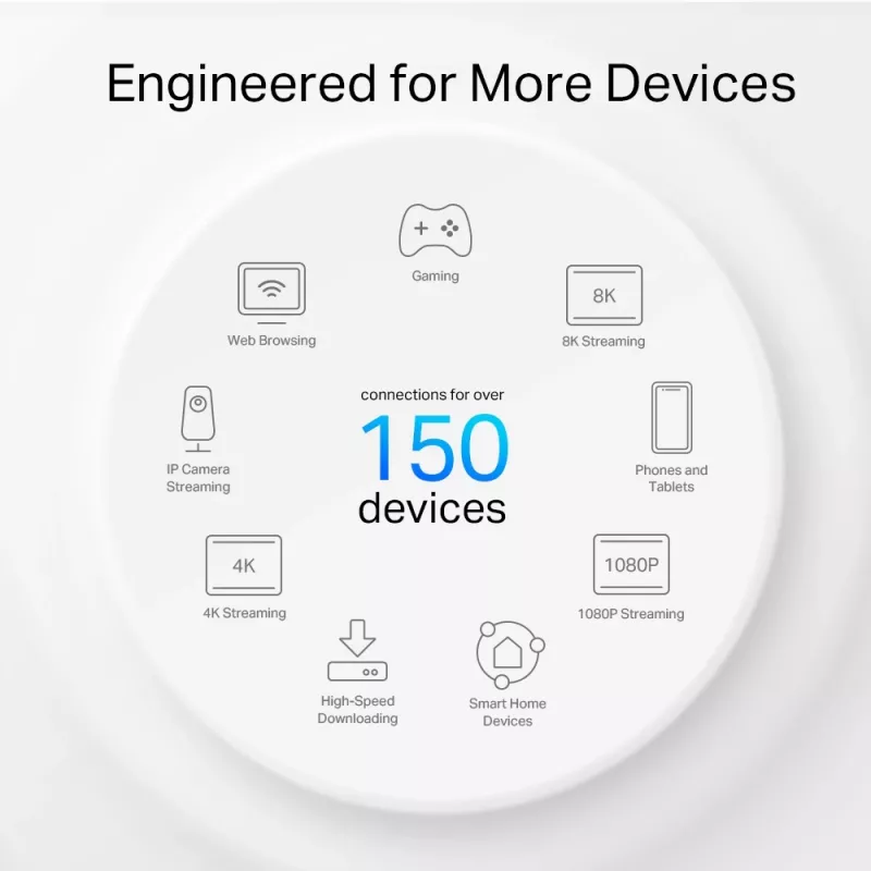 TP-Link Deco X50-Outdoor AX3000 lauko / vidaus belaidis maršrutizatorius su Wi-Fi 6 ir tinklo valdymu
