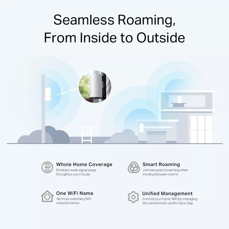 TP-Link Deco X50-Outdoor AX3000 lauko / vidaus belaidis maršrutizatorius su Wi-Fi 6 ir tinklo valdymu