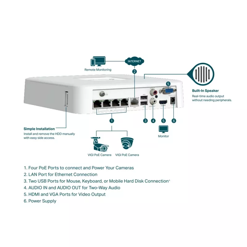 TP-Link VIGI 4 kanalų PoE+ tinklinis vaizdo registratorius NVR1004H-4P