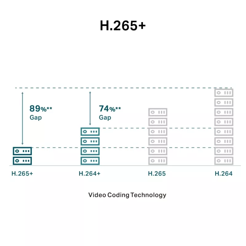 TP-Link VIGI C440I 2.8 mm IP stebėjimo kamera, lubinė, 4MP, 2560x1440