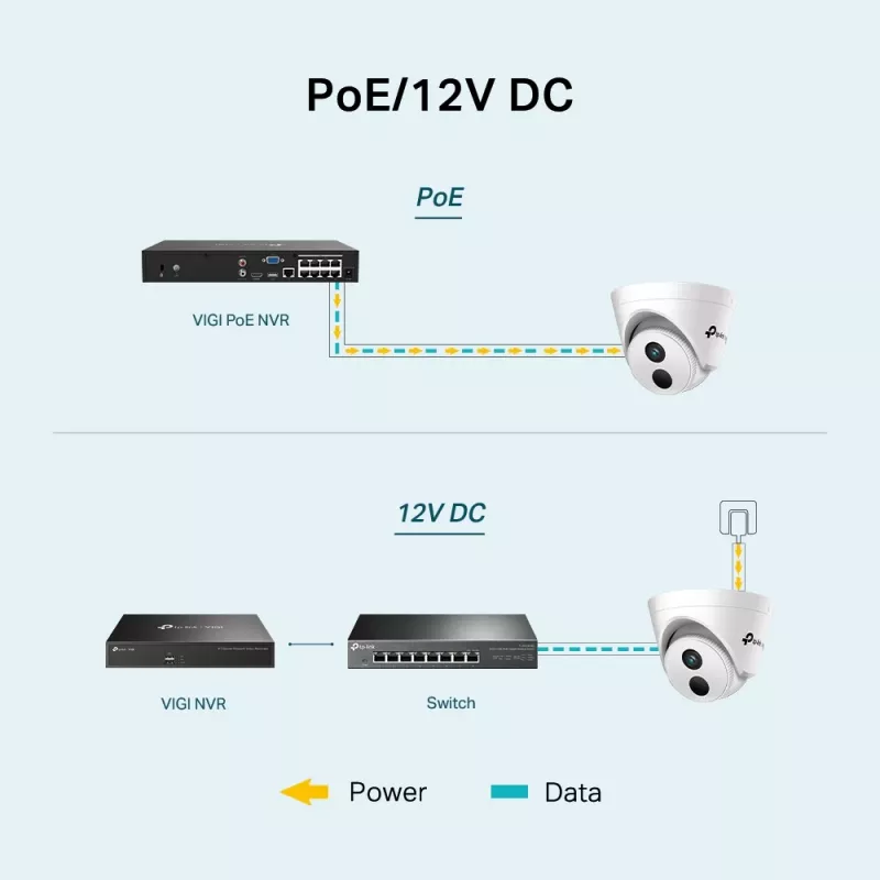 TP-Link VIGI C440I 2.8 mm IP stebėjimo kamera, lubinė, 4MP, 2560x1440