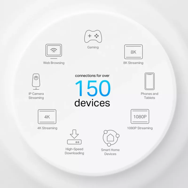 TP-Link AX3000 viso namo „Mesh“ Wi-Fi 6 įrenginys su PoE