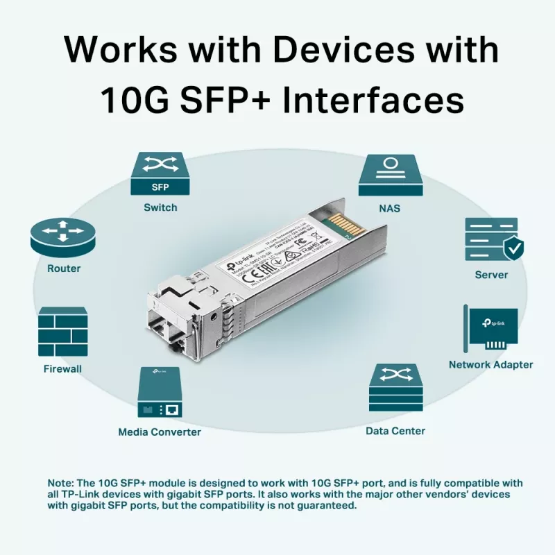 TP-Link TL-SM5110-SR 10GBase-SR SFP+ LC siųstuvas-imtuvas, 10 Gbit/s, 300 m