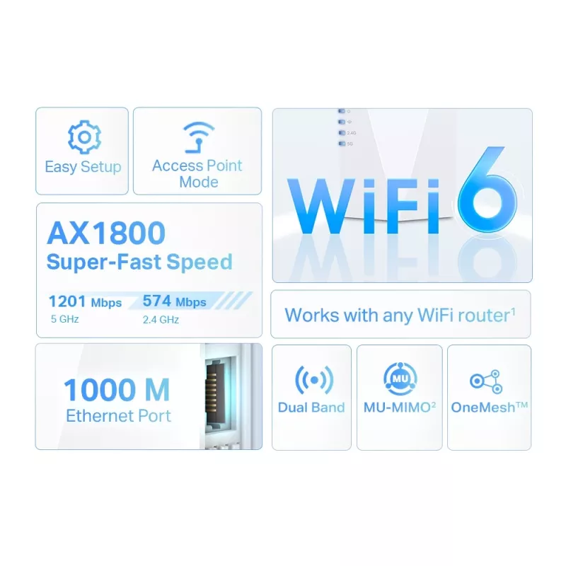 TP-Link RE600X (AX1800) belaidžio tinklo siųstuvas-imtuvas