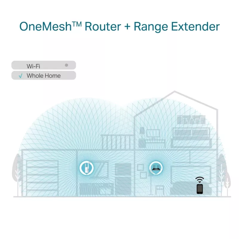 Tinklo stiprintuvas TP-Link AX1800 WiFi 6 Extender RE605X