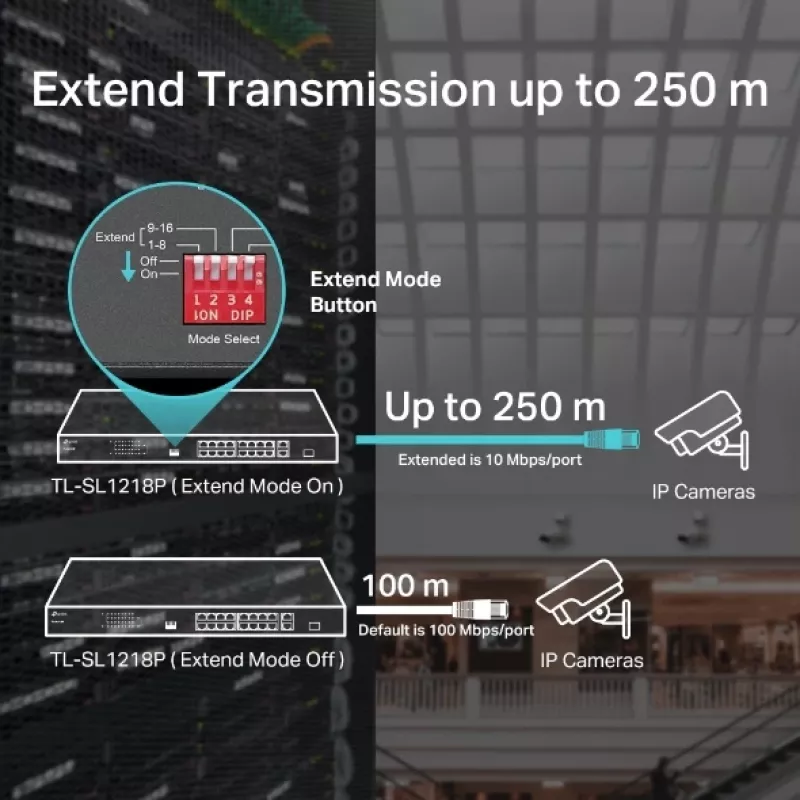 TP-Link TL-SL1218P 16 prievadų 10/100 Mbps + 2 prievadų Gigabit montuojamas į stelažą PoE komutatorius su 16 PoE+ prievadų