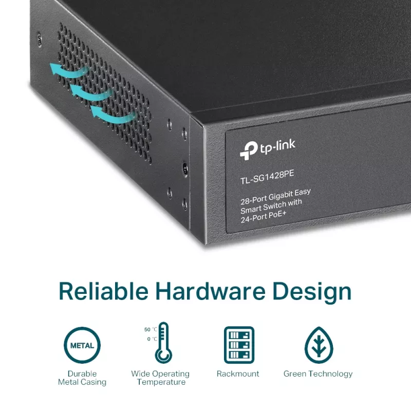 Valdomas jungiklis TP-Link TL-SG1428PE 28 prievadų Gigabit su 24 PoE+ prievadais